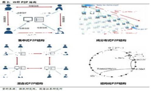   区块链钱包的发展史简述 / 
 guanjianci 区块链钱包, 加密货币, 数字资产, 钱包发展历程 /guanjianci 

区块链钱包的概念
区块链钱包是一个可以管理和存储数字资产（如比特币、以太坊等加密货币）的工具。钱包并不是存储加密货币的地方，而是存储私钥的地方，私钥可以用来访问和管理用户的区块链账户。由于区块链的去中心化特性，用户可以掌控自己的资产，而不需要依赖银行或其他金融机构。

区块链钱包的发展历程
区块链钱包的发展历程可以追溯到比特币的诞生。2009年，随着比特币白皮书的发布，第一款区块链钱包——Bitcoin-Qt诞生。它是一个桌面钱包，用户需要下载整个比特币区块链才能使用。

2011年，随着比特币的流行，出现了更多钱包选项，包括浏览器钱包和移动钱包。这些新型钱包的出现使得用户的使用更加便利，大家不再需要下载整块区块链来管理自己的资产。2012年，Coinbase等交易所钱包的推出，使得用户可以在一个平台上购买、存储和交易各种加密货币。

进入2015年后，伴随着以太坊的推出，区块链钱包的功能也得到了进一步的扩展。新一代的钱包不仅可以存储比特币，还可以存储ERC-20代币，用户可以通过钱包直接与去中心化应用程序（DApps）交互。

区块链钱包的类型
区块链钱包大致可以分为以下几类：
ul
    listrong热钱包/strong: 这种钱包通常连接到互联网，便于用户随时访问和交易。热钱包的类型包括桌面钱包、移动钱包和在线钱包。它们的优点是使用方便，但由于相连互联网，安全性相对较低。/li
    listrong冷钱包/strong: 冷钱包不连接互联网，通常用于存储大量的数字资产。它们包括硬件钱包和纸钱包。虽然冷钱包的使用不如热钱包方便，但其安全性更高，用户的私钥不容易受到攻击。/li
    listrong多签名钱包/strong: 这种钱包需要多个签名才能授权交易，通常用于公司或组织的资金管理，增加了安全性。/li
/ul

区块链钱包的安全性问题
尽管区块链钱包的便利性逐渐提升，但安全性问题依然存在。热钱包相比冷钱包更容易受到网络攻击，用户的私钥如果被盗取，资产将会瞬间面临危险。因此，用户在选择和使用钱包时，应当采取多种安全措施，如启用双重验证、定期备份钱包数据等。

区块链钱包的未来发展趋势
未来，区块链钱包的发展趋势可能会朝向更高的安全性和更好的用户体验。随着技术的不断进步，许多钱包供应商正在加强对用户信息隐私的保护。此外，随着DeFi（去中心化金融）和NFT（非同质化代币）的兴起，区块链钱包的功能将会不断扩展，可能会与越来越多的金融服务接轨。

常见问题解答
1. 区块链钱包是如何工作的？
区块链钱包的工作原理主要基于公钥和私钥的加密技术。用户在创建钱包时，会生成一对密钥：公钥和私钥。公钥类似于银行账户号码，用户可以将其分享给他人以接收资金；私钥则像是密码，用于访问和管理自己的资金，而绝不能泄露给他人。

当用户想要发送加密货币时，钱包将会用到私钥来对交易进行签名。这种签名过程是确保交易来源于用户的唯一方式，让网络能验证交易的有效性。防止他人伪造交易，同时保持去中心化特性。

在区块链上，所有的交易都是通过网络节点进行验证和确认的，这个过程被称为共识机制。完成交易后，交易会被记录在区块链上，形成透明且不可更改的历史记录。用户可以随时查看自己的交易记录和余额。

2. 如何选择一个安全的区块链钱包？
选择一个安全的区块链钱包涉及多个要素。用户应当评估钱包的安全性、使用的便利性及其支持的加密货币种类。在安全性方面，用户应选择信誉良好的钱包提供商，确保其采用了先进的加密技术，并定期更新其安全措施。

此外，用户还可以选择使用冷钱包来保存长期持有的资产。任何时候，进行资产的存储和交易，都要采取必要的防护措施，如启用双重认证（2FA）、设置复杂密码、定期备份钱包。

同时，检查钱包的用户评价、社交媒体平台的反馈，这些都能提供有关钱包安全性和可靠性的额外信息。在选择钱包之前，可以通过对比不同钱包的特点优势和劣势，找到最适合自己的解决方案。

3. 区块链钱包的手续费是怎样收取的？
区块链钱包的手续费通常与用户所发送或接收的加密货币类型和交易所在网络的情况有关。每当用户发起交易时，网络会要求一定的手续费作为交易验证的奖励，这个费用并不由钱包提供商收取，而是支付给网络的矿工，以促进交易的确认速度。

手续费的金额会根据网络的繁忙程度而变化。在网络拥堵时，用户可能需要支付更高的手续费以便尽快完成交易。用户在使用钱包时，可以查看当前交易所需的手续费，并自行决定支付多少。

值得注意的是，有些区块链钱包可能会根据其提供的服务收取额外的手续费。用户在选择钱包时，务必详细阅读相关条款，确保了解所有费用信息，以避免意外支出。

4. 钱包中的私钥丢失该怎么办？
私钥是区块链钱包中最重要的部分，丢失私钥将意味着丢失对资产的访问权。因此，用户在创造钱包时，务必将私钥妥善保管，建议使用硬件钱包或离线设备进行存储，以降低丢失的风险。

如果不幸丢失了私钥，并没有办法恢复钱包中的资产。在这种情况下，用户必须接受资金已无法找回的事实。为了避免这种情况，用户应当定期备份钱包，并将最佳备份存放在安全的物理位置，例如银行保险箱。

在使用热钱包的情况下，用户可以定期生成新钱包，并将旧钱包中的资产转移到新钱包中，从而加强安全保障。此外，某些钱包提供商可能会提供恢复短语（助记词），用户应确保妥善记录，并在安全的地方存放。这种恢复短语可以在钱包遭遇意外情况时，帮助用户重新获得访问权限。

综上所述，区块链钱包的发展历程与加密货币的演变息息相关。随着技术不断进步和需求的变化，区块链钱包将继续进步，甚至可能成为未来金融交易的重要工具。