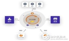 手机小狐钱包如何添加其