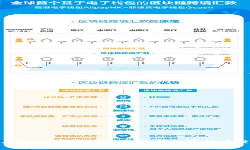 如何在OKEx平台注册和使用加密货币交易所