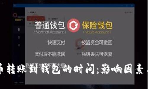 比特币转账到钱包的时间：影响因素与技巧