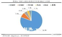 如何使用小狐钱包锁池：