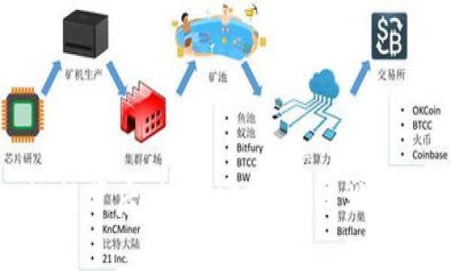 比特币钱包的数据背后：如何安全、快速地管理你的数字资产