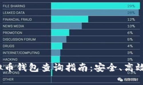 2023年虚拟币钱包查询指南：安全、高效与实用方法