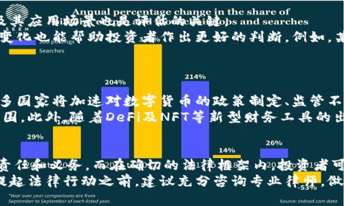 biao ti数字货币被下架：原因、影响与应对策略/biao ti  
数字货币，下架，影响，应对策略，监管/guanjianci

数字货币被下架的原因
近年来，数字货币市场飞速发展，各种币种层出不穷。然而，在这一过程中，许多国家和地区的监管机构开始对数字货币采取了一系列限制性措施，其中最显著的就是将某些数字货币下架。这一现象背后的原因涉及多方面，包括监管政策变化、市场波动性过大、以及普及率尚低等因素。
首先，监管政策的变化是下架数字货币的直接原因之一。一些国家为维护市场稳定，采取了对数字货币的限制措施。例如，中国多次发文禁止ICO和交易所的运营，这使得许多数字货币交易所不得不停业或撤下相关币种。其次，市场波动性也是导致数字货币被下架的重要因素。当数字货币的价格出现剧烈波动时，监管机构往往会出于保护投资者的目的，选择将其下架以防止用户遭受巨大损失。
此外，新出现在市场上的数字货币普遍缺乏足够的市场调研和用户基础，许多项目甚至无法提供足够的技术支持。这些原因使得监管机构对其风险表现得格外谨慎。在风险高发的阶段，数字货币的下架可能成为一种保护投资者的手段。

下架对投资者的影响
数字货币被下架对投资者的影响深远。首先，直接影响便是投资者无法在主流交易所交易下架的数字货币，这对于许多长线持有者来说，无疑是一个巨大的打击。在此情况下，投资者可能面临流动性不足的问题，导致资产无法及时变现。
其次，数字货币下架带来的心理冲击也不容忽视。当某个数字货币被下架时，可能会引发投资者对整个数字货币市场的信心下降。这种恐慌情绪或许会引发集体抛售，进一步加剧市场的不稳定性。同时，该事件还会对相关项目的声誉造成重大影响，使得潜在投资者对其产生疑虑。
再者，如果投资者持有的数字货币由于下架而出现急剧贬值，他们的投资损失将会显著增加。在追求利润的过程中，巨大的风险通常与数字货币并存。一旦下架，损失的幅度可能会让很多投资者承受不起。

如何应对数字货币下架带来的风险
面对数字货币被下架所带来的风险，投资者应该采取多种应对策略。首先，投资者应密切关注市场动态和监管政策，及时了解自己持有的数字货币是否存在被下架的风险。这需要投资者不断学习相关知识，提升自身的市场分析能力。
其次，多元化投资也是一种有效的风险管理策略。将投资分散到不同的数字货币、项目和资产类别，可以有效降低单一资产下架带来的损失。此外，在投资时，不仅要关注数字货币的短期波动，也应分析其长期趋势和基本面，建立良好的投资组合。
还有，围绕信息的透明度和可验证性进行投资也非常重要。选择那些拥有良好信誉和支持的项目可以降低风险。这些项目一般会提供详细的技术文档、团队背景及其发展规划，投资者可以据此做出更加理智的决策。

数字货币未来发展的可能性
尽管一些数字货币因监管和市场原因被下架，我们仍然不能否认数字货币未来广阔的发展潜力。随着技术的不断进步和应用场景的日益增加，数字货币有望在金融市场中扮演更加重要的角色。
一方面，政策的合规化可能会为数字货币市场带来更为优质的发展环境。随着部分国家开始考虑数字货币的合法性，并制定相应的监管法规，的确能够在一定程度上规避市场风险。合规的数字货币项目不仅能够降低投资风险，也能吸引更多的机构和个人参与其中。
另一方面，去中心化金融(DeFi)的快速发展也为数字货币的前景打开了一扇新窗。DeFi项目通过智能合约连接贷款、借贷、兑换等多种金融服务，让拥有数字货币的用户有了更多的使用场景，这也为数字货币未来的发展提供了强有力的支持。

相关问题解析
接下来，我们将探讨四个相关问题，以便更深入地了解数字货币被下架的广泛影响。

1. 数字货币的下架是否意味着该币种不再有价值？
数字货币的下架并不意味着该币种彻底失去了价值。虽然下架会导致该币在交易市场失去流动性，但如果该币种还是有强大的技术支持或应用场景，那么它仍然可能存在。
例如，一些技术底蕴深厚的币种，可能在去中心化平台或者场外交易市场中仍然保留交投。这使得在实际应用中仍然可以保留其价值。实际上，投资者需要对每个币种进行全面的分析，包括其技术、团队、市场需求等等，而不应仅仅以交易所的状态来判断其未来潜力。

当然，从心理层面看，币种被下架通常会引发恐慌，使得信心动摇，可能导致抛售，进一步影响价格。因此，投资者应保持理性，深入分析，而不是盲目跟风。

2. 投资者应如何选择风险较低的数字货币？
选择风险较低的数字货币需综合考虑多个因素。首先，可以关注项目的团队背景和其开发历程。一个优秀的团队应该有透明的项目进展和积累的信用历史。其次，技术的创新及其应用场景也是评估的关键。
很多被认同的数字货币，往往在某一领域内表现出色，无论是支付、智能合约还是其他金融应用，这些都能成为评估其潜在价值的重要因素。而与此同时，动态跟踪监管政策的变化也能帮助投资者作出更好的判断。例如，某些加密货币的使用场景被认受推动时，其未来的发展前景将更为乐观。
此外，投资者还可以关注一些评级机构发布的数字货币评级报告，这些机构通常会提供较为全面的市场分析和风险评估，帮助投资者更好地进行决策。

3. 数字货币市场的未来走向将会如何？
数字货币市场未来的走向可能会受到多个因素的影响，包括技术的发展、监管政策的变化、以及全球经济形势。我们可预见，数字货币在未来将继续面临规范化的方向。随着更多国家将加速对数字货币的政策制定、监管不断完善，对市场治理的作用将越来越明显。
供应链金融、数字资产管理等领域也将受到数字货币的积极影响。越来越多的传统金融机构会与区块链技术结合，推动数字货币和传统金融的融合发展，从而拓宽市场应用范围。此外，随着DeFi及NFT等新型财务工具的出现，数字货币市场将步入全新的阶段，也是应对未来金融市场转型的重要抓手。

4. 是否可以通过法律途径维护投资者的权益？
投资者在面对数字货币被下架所引发的损失时，可以考虑通过法律途径维护自身权益。逐渐增多的数字货币交易平台通常会有相关的用户协议，该协议中会详细描述平台的责任和义务。而在确切的法律框架内，投资者可以依据这些规定进行维权。
如若由于平台的失误导致投资者的实质损失，投资者有权要求合理的赔偿。但需要注意的是，数字货币当前的法律地位还存在一定不确定性，因此维权的难度较大，投资者在提起法律行动之前，建议充分咨询专业律师，做好相应的文书准备，确保自己的权益能够获得有效维护。


