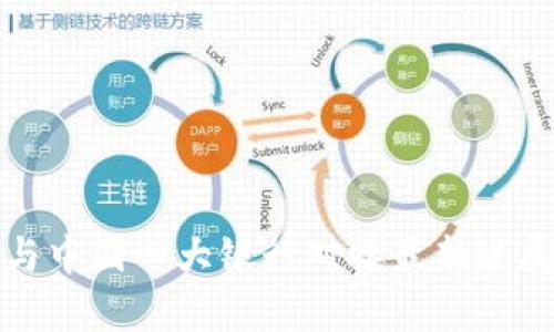 派币与中国四大银行对接最新进展分析