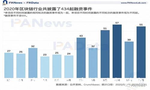 如何选择安全的比特币钱包：全方位指南