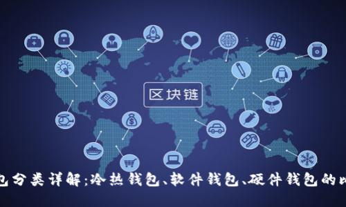 比特币钱包分类详解：冷热钱包、软件钱包、硬件钱包的比较与选择