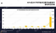 小狐钱包操作指南：如何