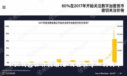 小狐钱包操作指南：如何轻松导入狗狗币