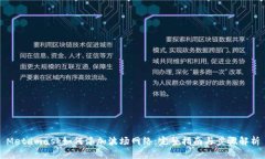 Metamask如何添加波场网络：