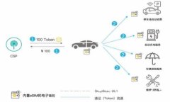 小狐钱包密钥运用指南：