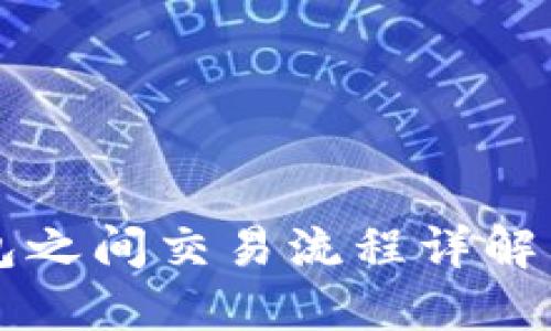 比特币钱包之间交易流程详解与操作指南