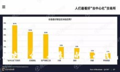: 比特币钱包发展史简介