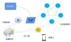 解决比特派无法交易的常