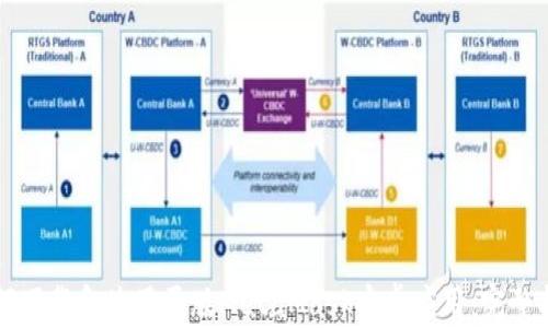 
如何下载和使用原版MetaMask安卓应用：完整指南