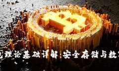 区块链钱包理论基础详解