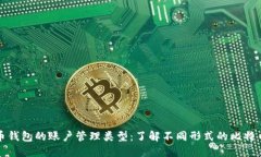 比特币钱包的账户管理类