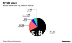 小狐钱包出金教程：轻松