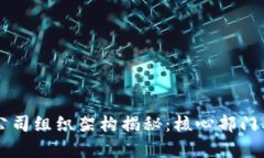 区块链钱包公司组织架构