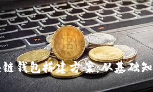 全面解析区块链钱包搭建方案：从基础知识到实施指南