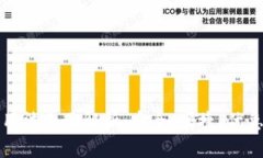 小狐钱包的用法全面解析
