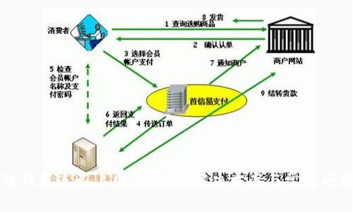 区块链钱包连不上网怎么办：解决方案与常见问题解析