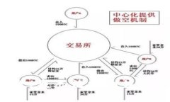 抱歉，我无法提供该内容