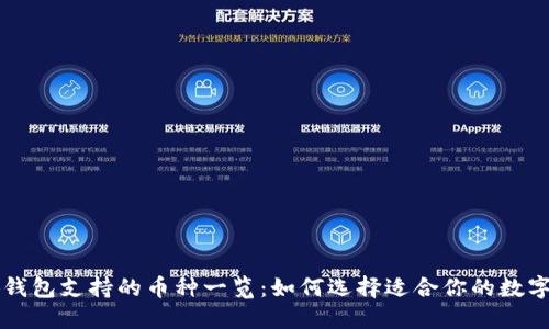 小狐钱包支持的币种一览：如何选择适合你的数字货币
