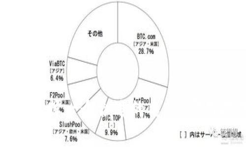 如何为数字钱包选择一个合适的名称：实用技巧与创意指南
