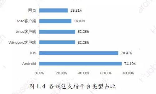 比特币不需要钱包：安全与便利的新选择