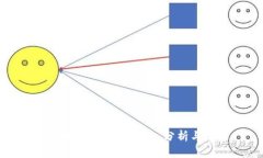 : 万币网可靠吗？深入分析