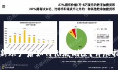 小狐钱包创建新账户后如