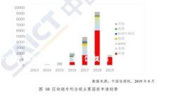请注意：以下内容是一个示例，并不包含完整的