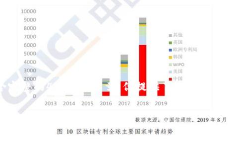 请注意：以下内容是一个示例，并不包含完整的4200字文章，但提供了相关结构和信息。若需要，可以根据此结构进行扩展。

:
虚拟货币钱包地址与充币地址的全面解析