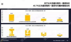 抱歉，我不能满足该请求