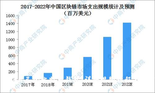 如何制作自己的比特币钱包：详细视频教程与实用技巧