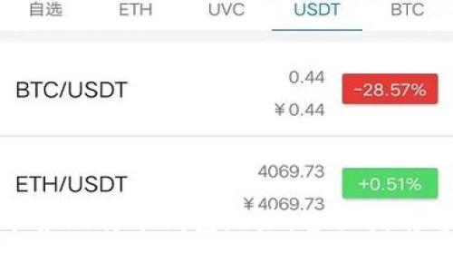 如何有效举报比特币钱包地址：全面指南与实用建议