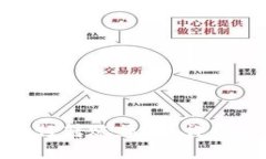 微信钱包能否进行转账操作？详细解析与使用技