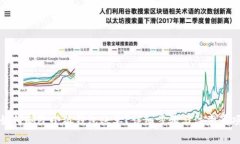 如何删除小狐钱包账单？详细步骤与注意事项