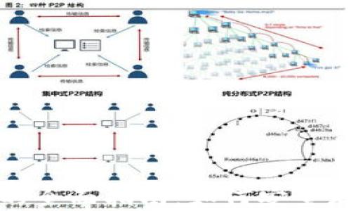 
数字货币个人电子钱包的全面指南：如何安全存储和管理你的虚拟资产