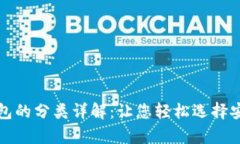 加密货币钱包的分类详解