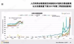 数字货币钱包互转指南：如何安全便捷地进行数
