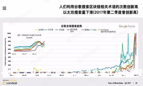 数字货币钱包互转指南：如何安全便捷地进行数字资产转移