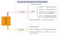 解决OKPAY钱包客服页面无法打开的常见问题及解决