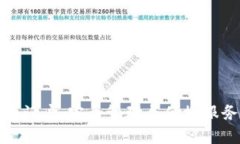 数字资产钱包门户：安全管理与便捷服务的最佳