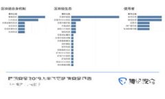 :全面解析区块链钱包查询软件的功能与优势