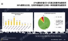 如何有效保护你的OKEx支付