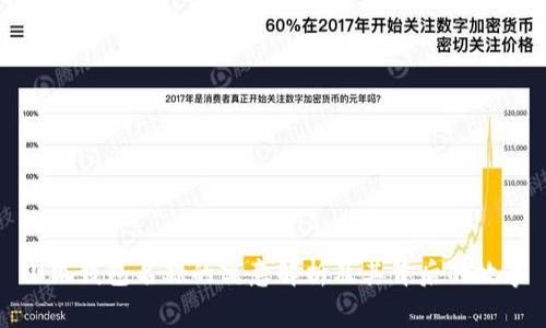 小狐钱包名称的寓意解析及其背后的故事