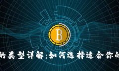 比特币钱包的类型详解：