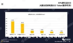 数字货币钱包的重要性与